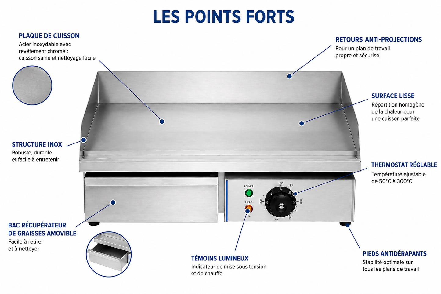Plancha électrique professionnelle 55 cm – Plaque en acier inoxydable avec revêtement chromé