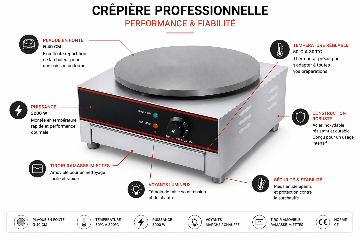 Crêpière professionnelle électrique Ø 40 cm – JLCHR